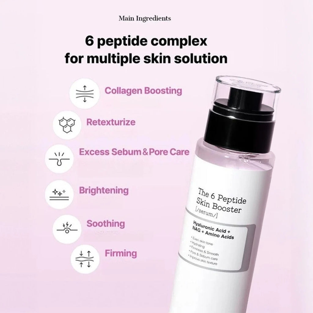 COSRX | 6 Peptide Skin Booster Serum 150ml + Vitamin C 23 Serum